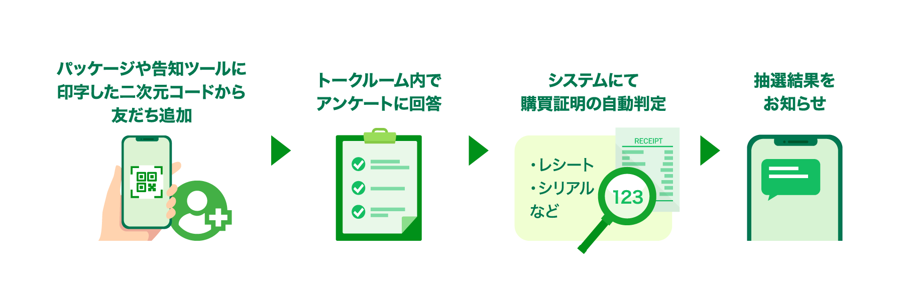 workflow1