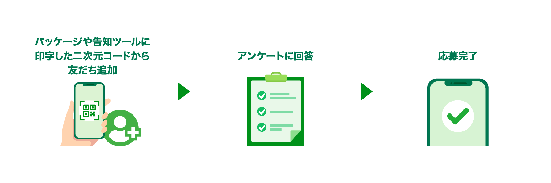 workflow1