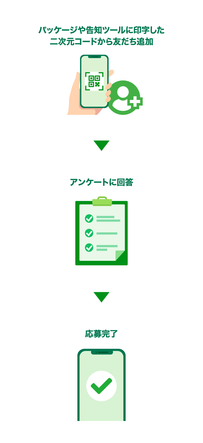 workflow1-sp