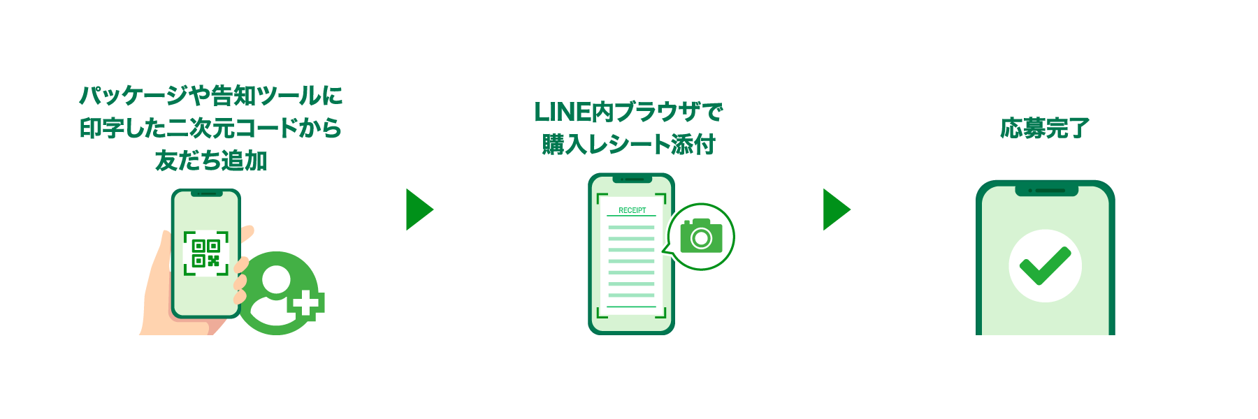 workflow1