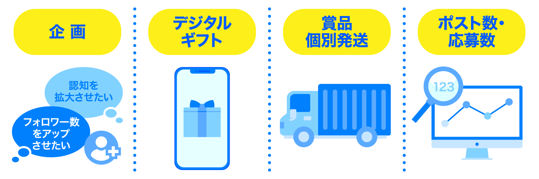 3step--tg