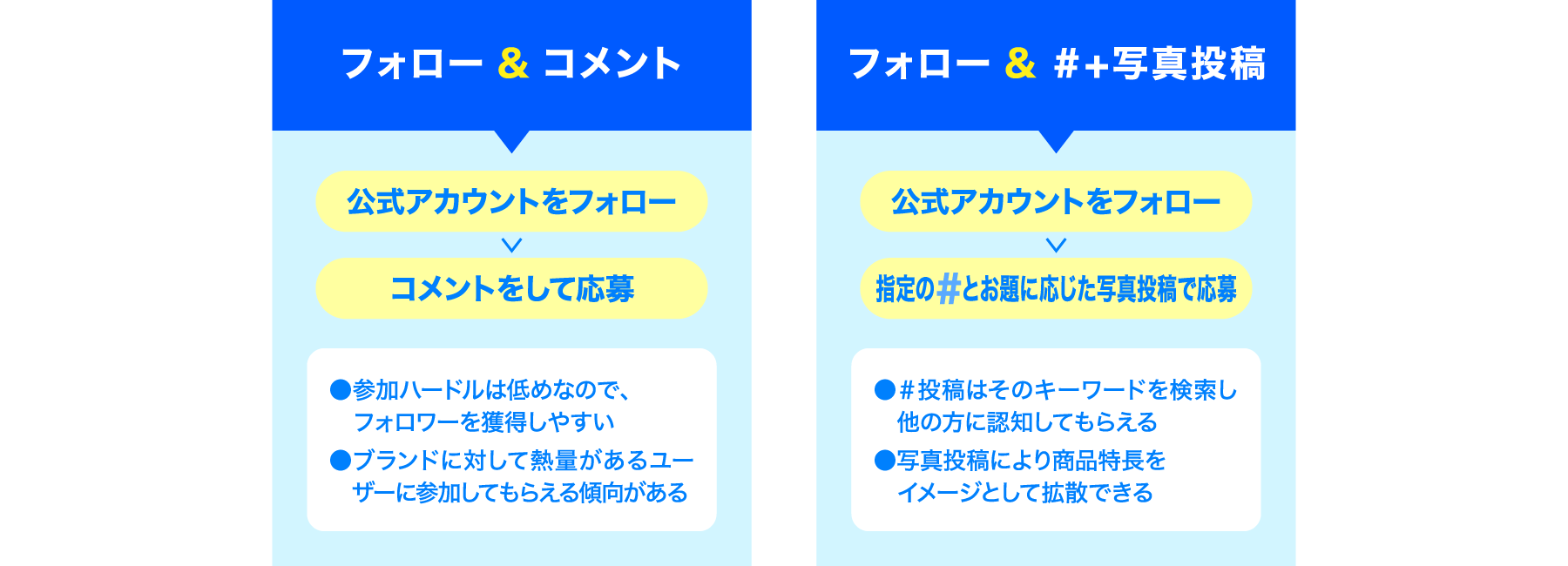 workflow-img