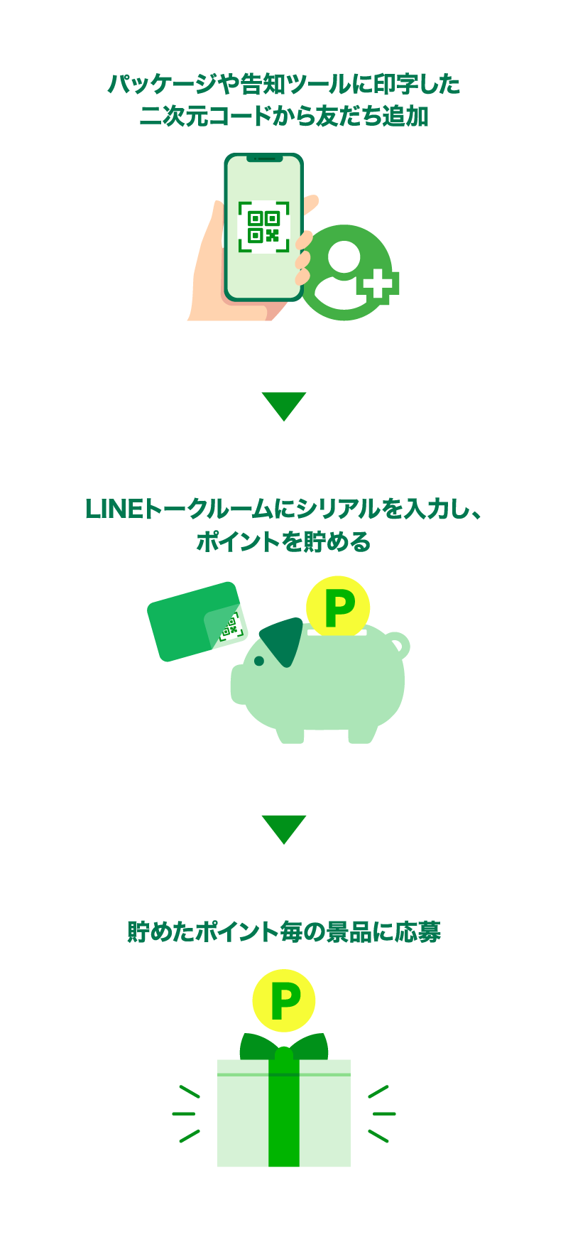 workflow1-sp