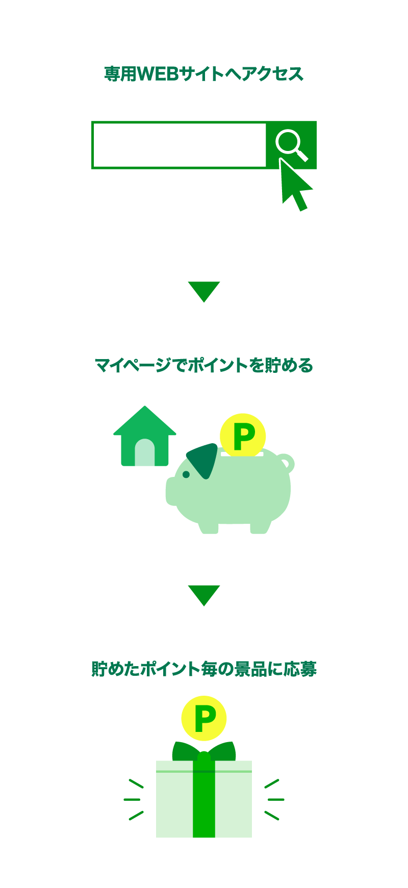 workflow2-sp